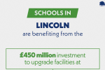 School Funding for Lincoln